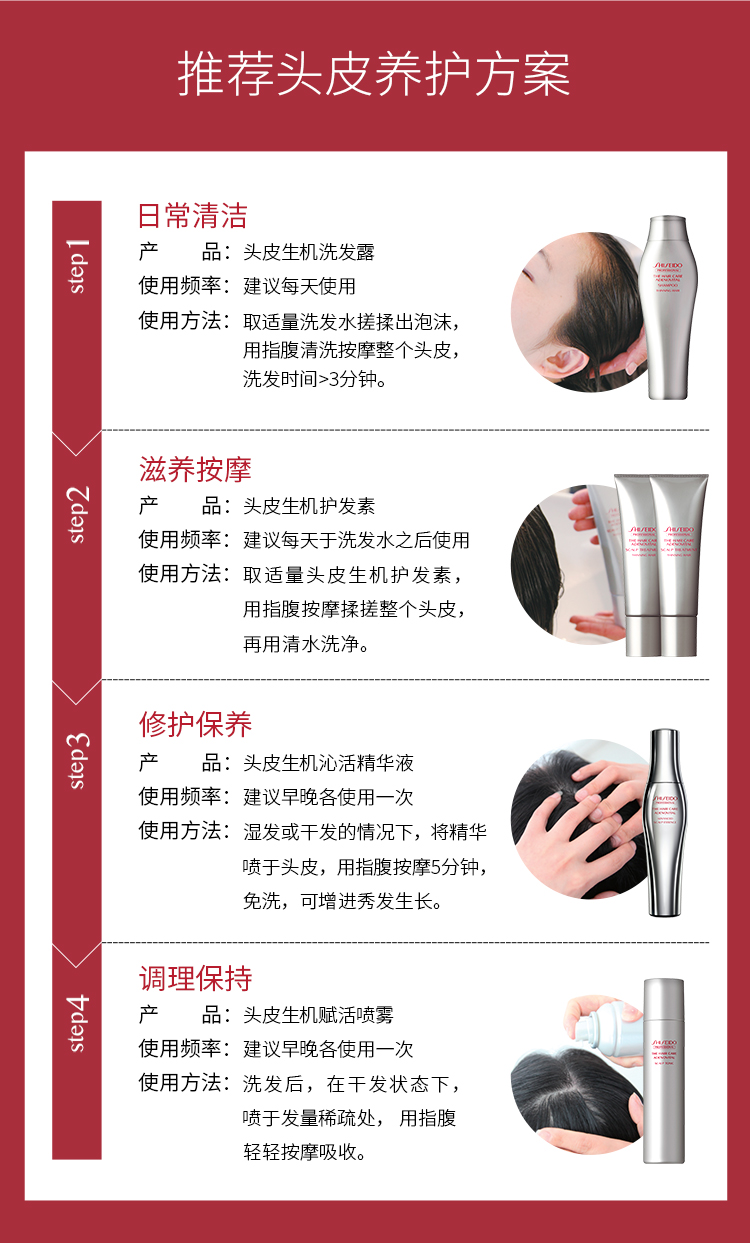 Original Shiseido Professional Sublimic Adenovital Shampoo 500ML